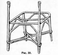 Рис. 10.