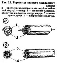 Рис. 11. Варианты нижнего посадочного шнура