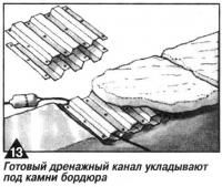 Рис. 13. Готовый дренажный канал укладывают под камни бордюра