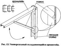 Рис. 13. Универсальный складывающийся кронштейн