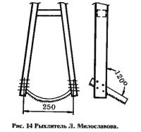 Рис. 14. Рыхлитель Л. Милославова