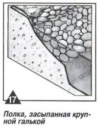 Рис. 17. Полка, засыпанная крупной галькой