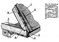 Рис. 17. Способ заделки рубероида