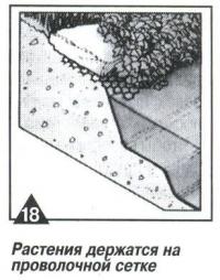 Рис. 18. Растения держатся на проволочной сетке