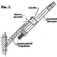 Рис. 1.