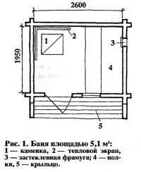 Рис. 1. Баня площадью 5,1 м2