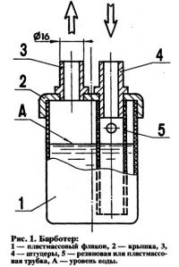 Рис. 1. Барботер
