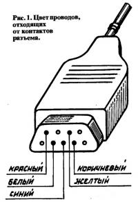 Рис. 1. Цвет проводов, отходящих от контактов разъема