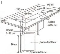 Рис. 1. Детали для столешницы