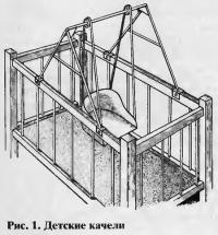 Рис. 1. Детские качели