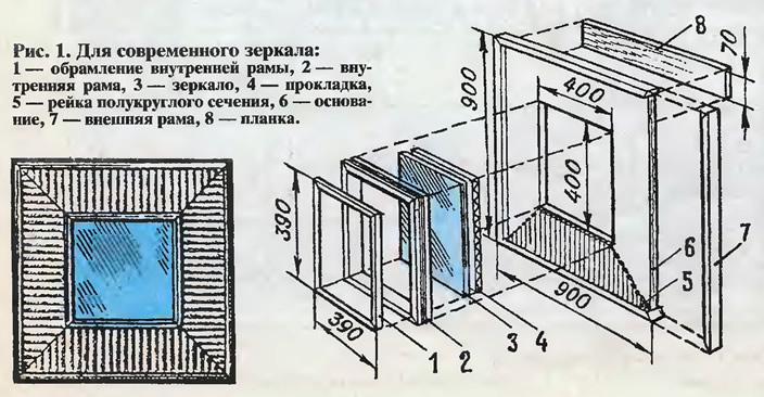 Кованая рама для зеркала № 14 по низкой цене Мастерская Данила Мастер: Екатеринб