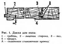 Рис. 1. Доска для пола