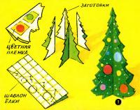 Рис. 1. Елка из бумаги
