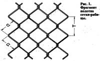 Рис. 1. Фрагмент полотна сетки-рабицы