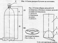 Рис. 1 и 2. Схема раскроя бутылок на заготовки