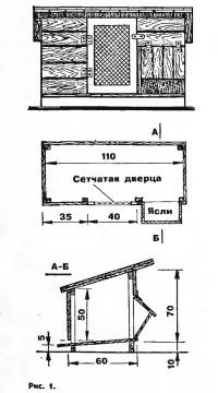 Рис. 1. Индивидуальная клетка