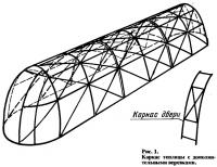 Рис. 1. Каркас теплицы с дополнительными веревками