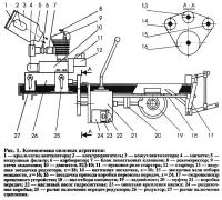 Рис. 1. Компоновка силовых агрегатов