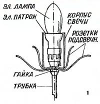 Рис. 1. Лампа с электропатроном