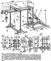 Рис. 1. Легкий строительный кран