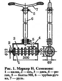 Рис. 1. Маркер Н. Семенова