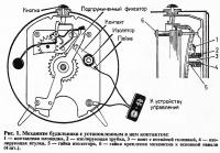 Рис. 1. Механизм будильника с установленным в нем контактом