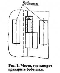 Рис. 1. Места, где следует приварить бобышки