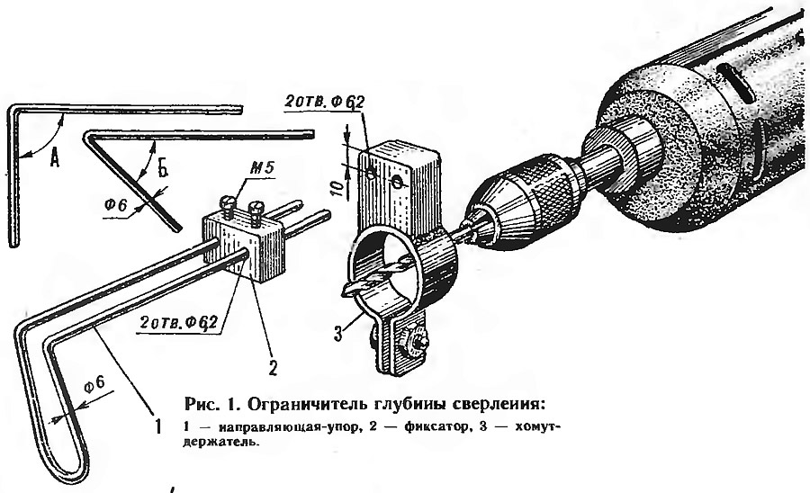 Рис. 1. Ограничитель глубины сверления