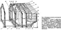 Рис. 1. Основные элементы конструкции домика-времянки