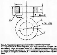 Рис. 1. Основные размеры заготовки магнитопровода