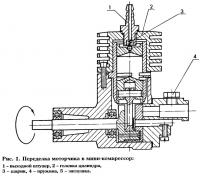 Рис. 1. Переделка моторчика в мини-компрессор