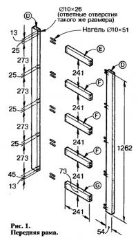 Рис. 1. Передняя рама