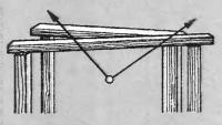 Рис. 1. Планки одинаковой ширины