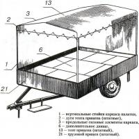 Рис. 1. Прицеп в спальном варианте