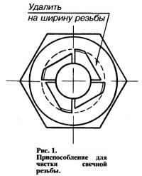 Рис. 1. Приспособление для чистки свечной резьбы