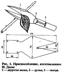 Рис. 1. Приспособление, изготовленное И. Деем