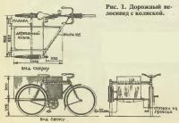Рис. 1. Размеры и вид велосипеда с коляской