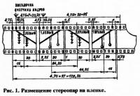 Рис. 1. Размещение стереопар на пленке