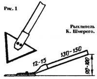 Рис. 1. Рыхлитель К. Шмерего