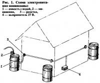 Рис. 1. Схема электропитания минипомпы