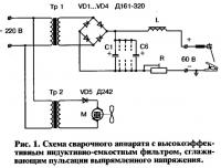 Рис. 1. Схема сварочного аппарата