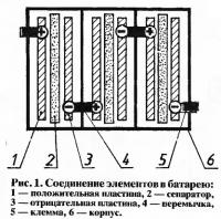 Рис. 1. Соединение элементов в батарею