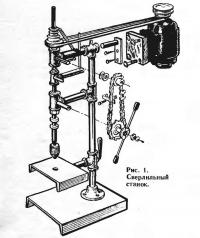 Рис. 1. Сверлильный станок