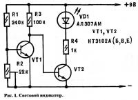 Рис. 1. Световой индикатор