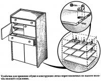 Рис. 1. Тумбочка для хранения обуви