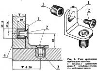 Рис. 1. Узел крепления мебельных панелей