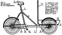 Рис. 1. Велотележка П. и Б. Морозовых