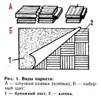 Рис. 1. Виды паркета