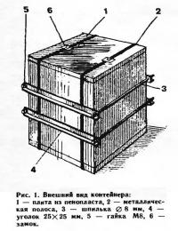 Рис. 1. Внешний внд контейнера