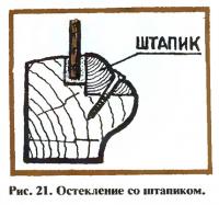 Рис. 21. Остекление со штапиком